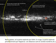 Notre galaxie et la partie explorée par Gaia